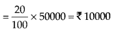 NCERT Exemplar Class 7 Maths Chapter 7 Comparing Quantities 110