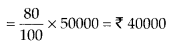 NCERT Exemplar Class 7 Maths Chapter 7 Comparing Quantities 111