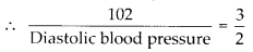 NCERT Exemplar Class 7 Maths Chapter 7 Comparing Quantities 115