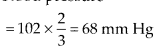 NCERT Exemplar Class 7 Maths Chapter 7 Comparing Quantities 116