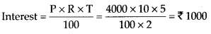 NCERT Exemplar Class 7 Maths Chapter 7 Comparing Quantities 12