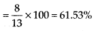 NCERT Exemplar Class 7 Maths Chapter 7 Comparing Quantities 131
