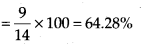 NCERT Exemplar Class 7 Maths Chapter 7 Comparing Quantities 133