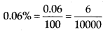 NCERT Exemplar Class 7 Maths Chapter 7 Comparing Quantities 134