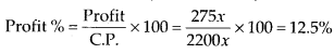 NCERT Exemplar Class 7 Maths Chapter 7 Comparing Quantities 136