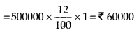 NCERT Exemplar Class 7 Maths Chapter 7 Comparing Quantities 137