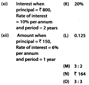 NCERT Exemplar Class 7 Maths Chapter 7 Comparing Quantities 142
