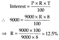 NCERT Exemplar Class 7 Maths Chapter 7 Comparing Quantities 148