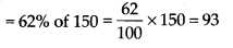 NCERT Exemplar Class 7 Maths Chapter 7 Comparing Quantities 155