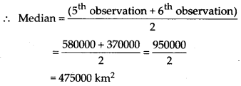 NCERT Exemplar Class 7 Maths Chapter 7 Comparing Quantities 158