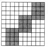 NCERT Exemplar Class 7 Maths Chapter 7 Comparing Quantities 19