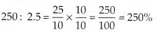 NCERT Exemplar Class 7 Maths Chapter 7 Comparing Quantities 24