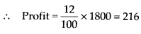 NCERT Exemplar Class 7 Maths Chapter 7 Comparing Quantities 3