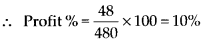 NCERT Exemplar Class 7 Maths Chapter 7 Comparing Quantities 38