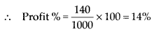 NCERT Exemplar Class 7 Maths Chapter 7 Comparing Quantities 39