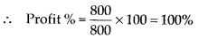 NCERT Exemplar Class 7 Maths Chapter 7 Comparing Quantities 4