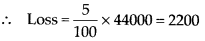 NCERT Exemplar Class 7 Maths Chapter 7 Comparing Quantities 5