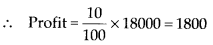 NCERT Exemplar Class 7 Maths Chapter 7 Comparing Quantities 6
