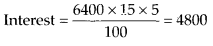NCERT Exemplar Class 7 Maths Chapter 7 Comparing Quantities 68