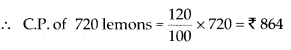 NCERT Exemplar Class 7 Maths Chapter 7 Comparing Quantities 69