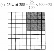 NCERT Exemplar Class 7 Maths Chapter 7 Comparing Quantities 74