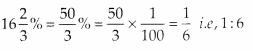 NCERT Exemplar Class 7 Maths Chapter 7 Comparing Quantities 80