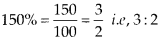 NCERT Exemplar Class 7 Maths Chapter 7 Comparing Quantities 81