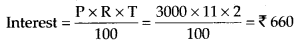 NCERT Exemplar Class 7 Maths Chapter 7 Comparing Quantities 9