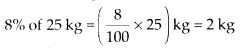 NCERT Exemplar Class 7 Maths Chapter 7 Comparing Quantities 92