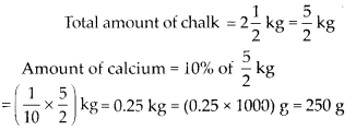 NCERT Exemplar Class 7 Maths Chapter 7 Comparing Quantities 95