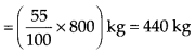 NCERT Exemplar Class 7 Maths Chapter 7 Comparing Quantities 97