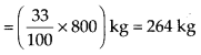 NCERT Exemplar Class 7 Maths Chapter 7 Comparing Quantities 98
