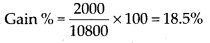 NCERT Exemplar Class 7 Maths Chapter 7 Comparing Quantities 99