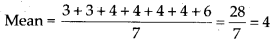 NCERT Exemplar Class 7 Maths Solutions Chapter 3 Data Handling 10