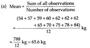 NCERT Exemplar Class 7 Maths Solutions Chapter 3 Data Handling 16