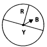 NCERT Exemplar Class 7 Maths Solutions Chapter 3 Data Handling 20