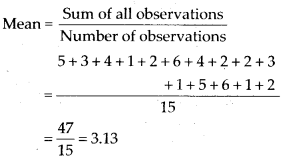 NCERT Exemplar Class 7 Maths Solutions Chapter 3 Data Handling 21