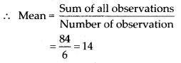 NCERT Exemplar Class 7 Maths Solutions Chapter 3 Data Handling 22