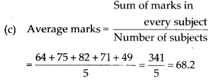 NCERT Exemplar Class 7 Maths Solutions Chapter 3 Data Handling 32