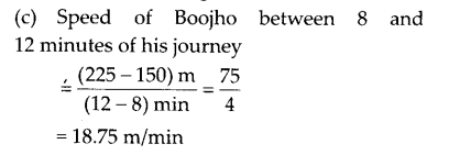NCERT Exemplar Class 7 Science Chapter 13 Motion and Time Q20.1