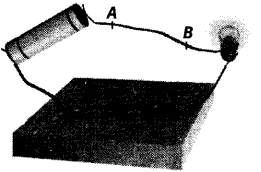 NCERT-Exemplar-Class-7-Science-Chapter-14-Electric-Current-and-Its-Effects-Q1