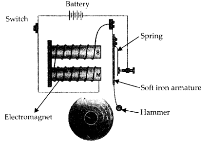 NCERT Exemplar Class 7 Science Chapter 14 Electric Current and Its Effects Q19