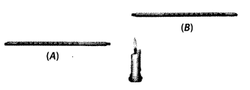 NCERT Exemplar Class 7 Science Chapter 4 Structure of the Atom q9