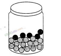NCERT Exemplar Class 8 Chapter 2 Maths Data Handling-16