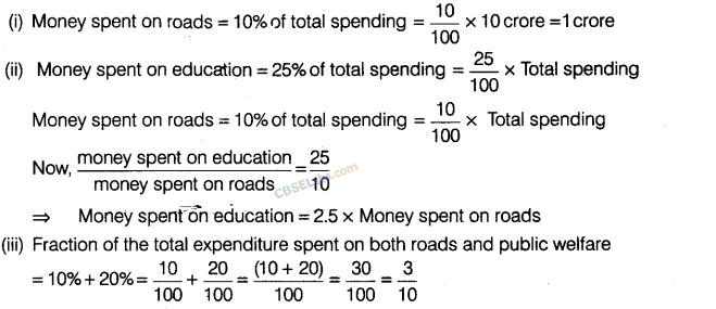 NCERT Exemplar Class 8 Chapter 2 Maths Data Handling-40