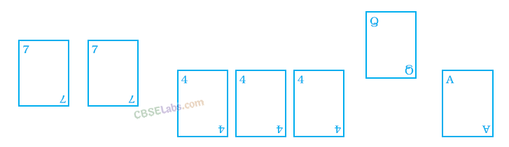 NCERT Exemplar Class 8 Chapter 2 Maths Data Handling-43