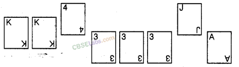 NCERT Exemplar Class 8 Chapter 2 Maths Data Handling-44