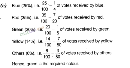 NCERT Exemplar Class 8 Chapter 2 Maths Data Handling-5