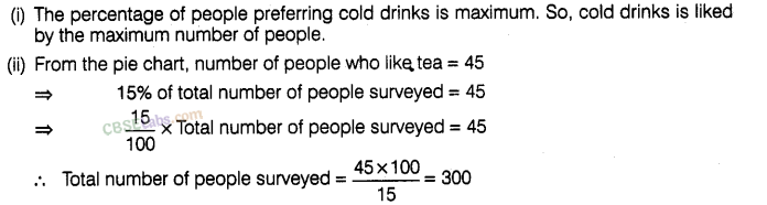 NCERT Exemplar Class 8 Chapter 2 Maths Data Handling-61