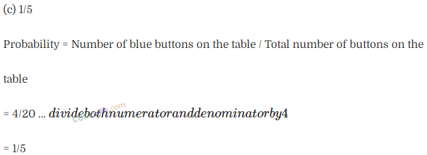 NCERT Exemplar Class 8 Chapter 2 Maths Data Handling-6